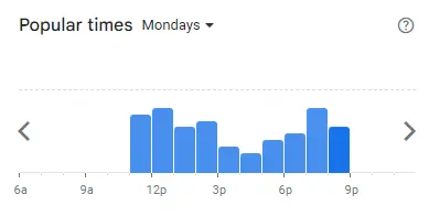 Popular Timing of Asia House Menu mon