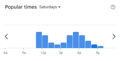 Popular Timing of Asia House Menu sat