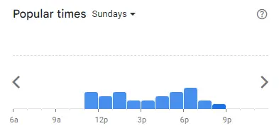 Popular Timing of Asia House Menu sun