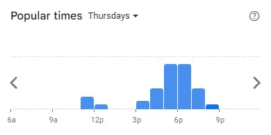 Popular Timing of Asia House Menu thu