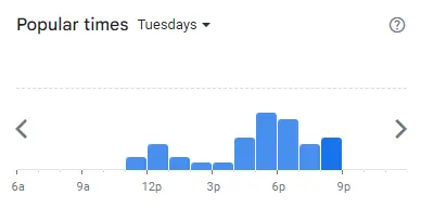 Popular Timing of Asia House Menu tue