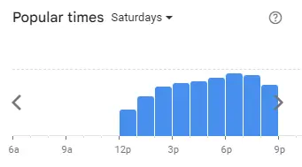 Popular Timing of Calisto’s Menu sat