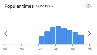 Popular Timing of Calisto’s Menu sun