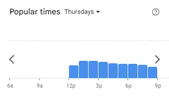 Popular Timing of Calisto’s Menu thu