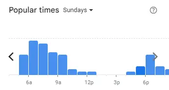 Popular Timing of Captain Doregos Menu sun