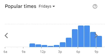 Popular Timing of Golden Rose Menu fri