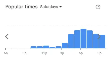 Popular Timing of Golden Rose Menu sat