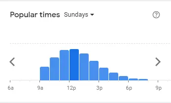 Popular Timing of John Dorys Menu sun