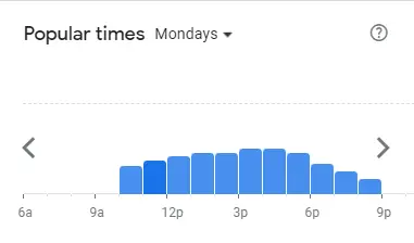 Popular Timing of Rocomamas Menu mon