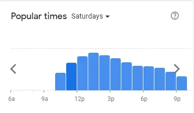 Popular Timing of Rocomamas Menu sat