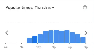 Popular Timing of Rocomamas Menu thu