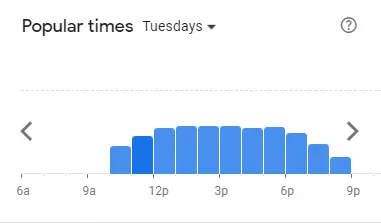 Popular Timing of Rocomamas Menu mon