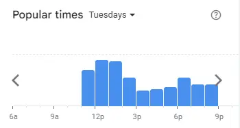 Popular Timing of Simply Asia Menu Tue