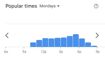 Popular Timing of Tommys Sushi Menu mon