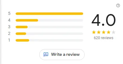 Reviews-of-Honchos-Menu