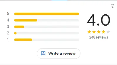 Reviews of McDonald’s menu 