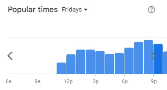 Popular Timing of Dias Tavern Menu Fri