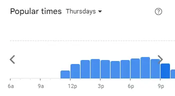 Popular Timing of Dias Tavern Menu Thu