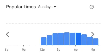 Popular Timing of Gemelli Menu Sun