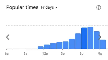 Popular Timing of Piza e Vino Menu Fri