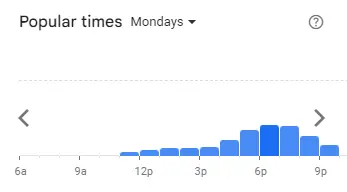 Popular Timing of Piza e Vino Menu Mon