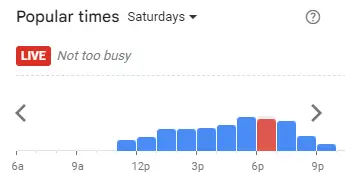 Popular Timing of Piza e Vino Menu Sat