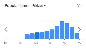 Popular Timing of Romans Pizza Menu Fri