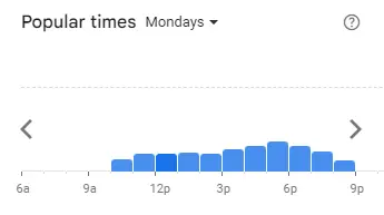 Popular Timing of Romans Pizza Menu Mon