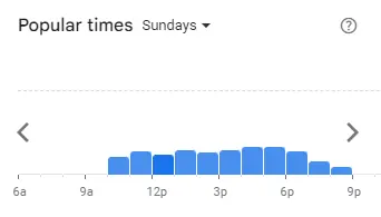 Popular Timing of Romans Pizza Menu Sun