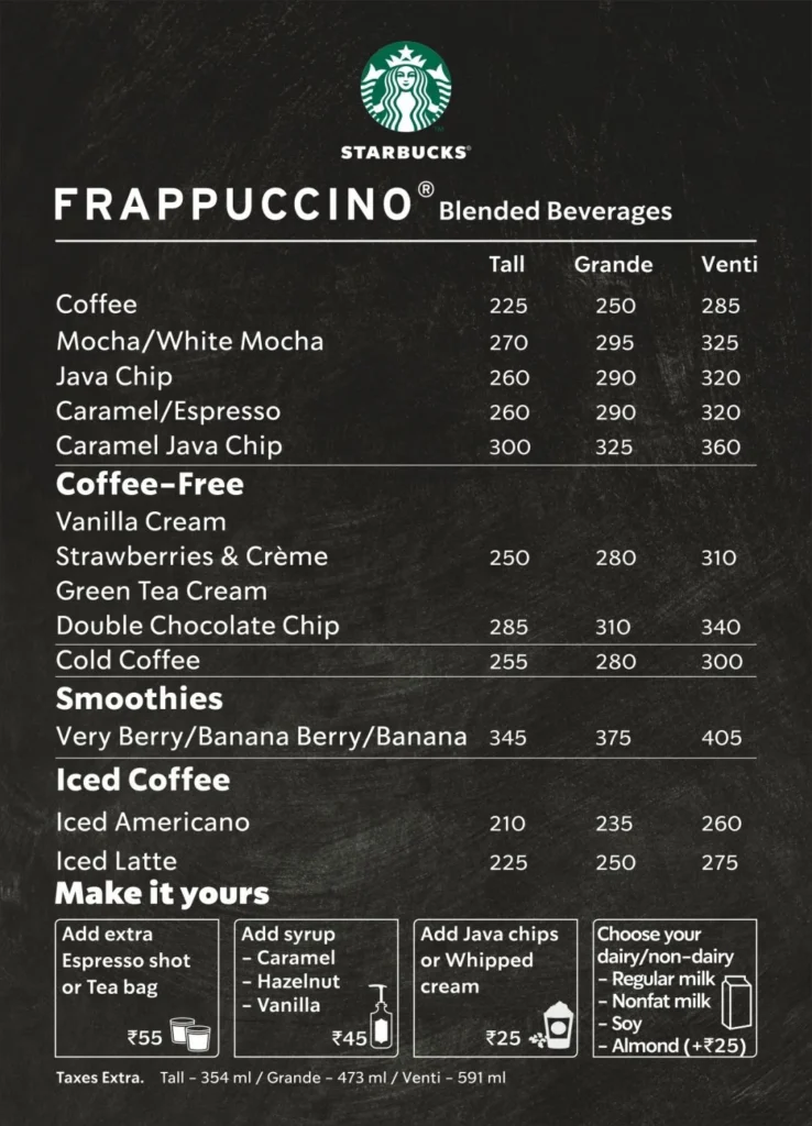 Starbucks Menu Prices 2024