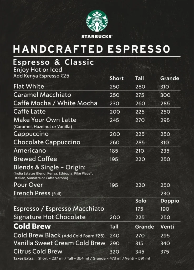 Starbucks Menu With Updated Prices